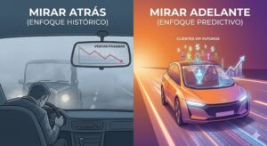 Predice tu mejor cliente: De ROAS pasado a LTV futuro